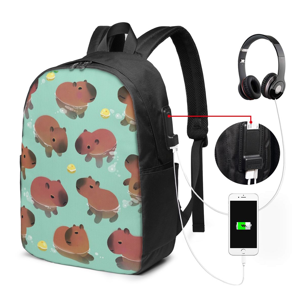 Рюкзак с рисунком капибары, до – обзор и цена Backpacks